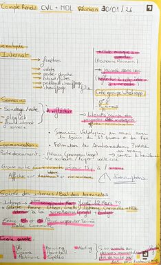 Compte-rendu du CVL du 30 janvier 2026